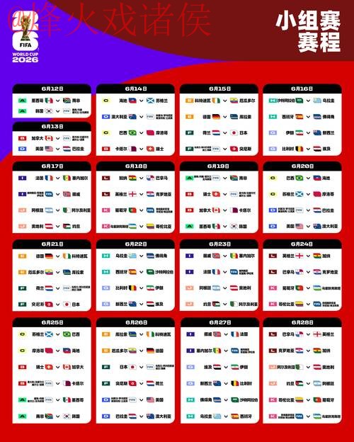 2026世界杯预测下载最新网址 2026世界杯预测下载最新网址