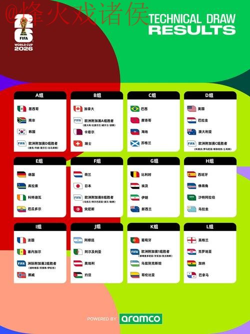2026世界杯外围最新网址